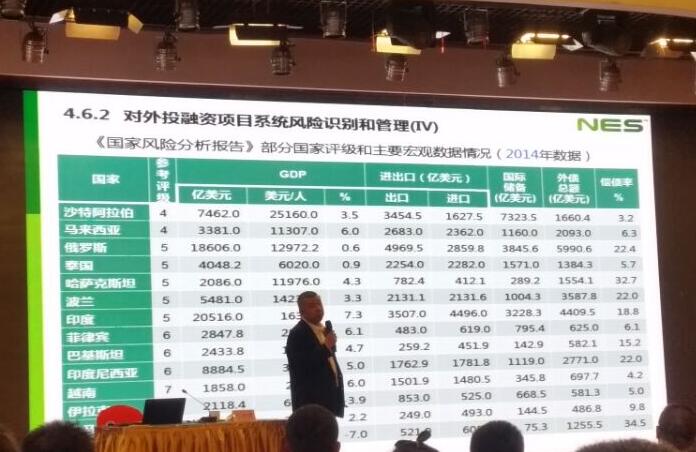 陜西省對外投資合作業務培訓會