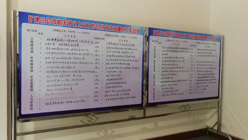 礦建三公司多措并舉提高機關工作效率