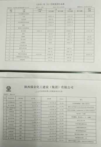陜煤建設銅川公司:多措并舉加強物資管理 提升項目管理水平