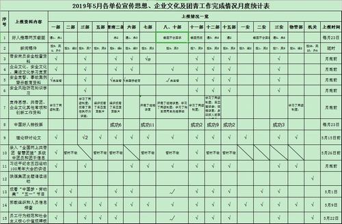 陜煤建設(shè)澄合分公司激活創(chuàng)新動(dòng)能推動(dòng)黨建工作高質(zhì)量發(fā)展