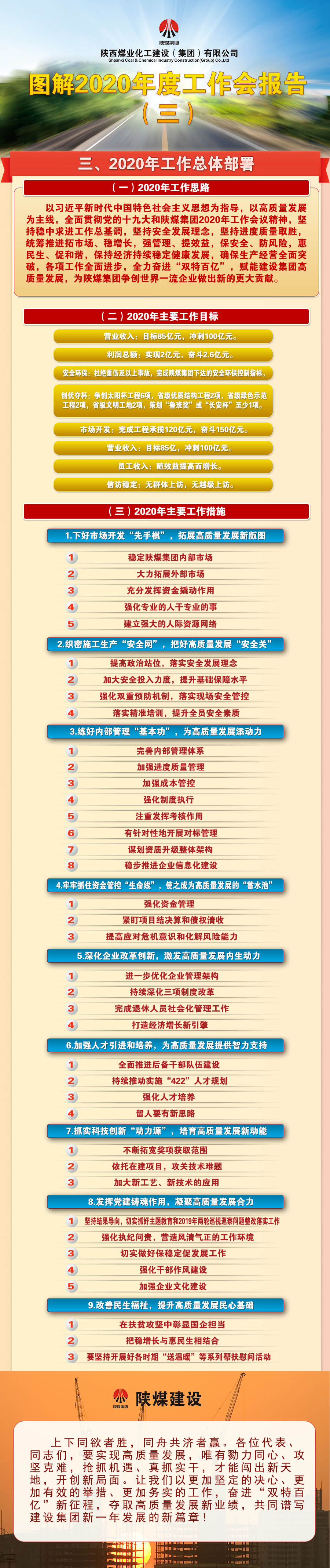 圖解陜煤建設(shè)2020年度工作會(huì)報(bào)告(三)