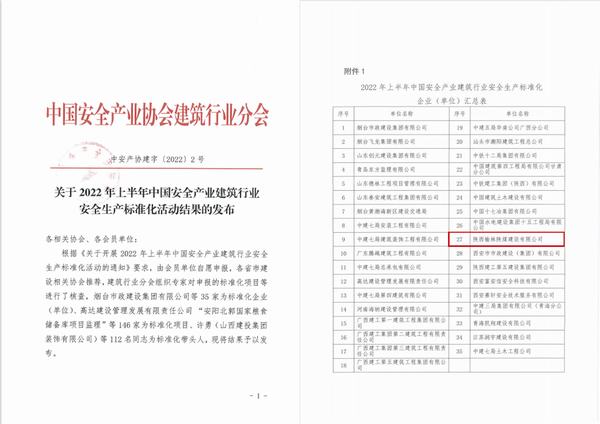陜煤建設榆林公司安全生產標準化工作獲得三項殊榮