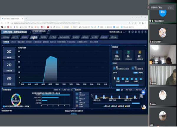 陜煤建設(shè)西北分公司: 打造BIM+智慧工地 助力企業(yè)數(shù)字化應(yīng)用