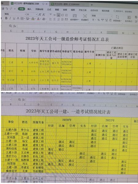 陜煤建設天工公司 一級建造師考試通過人數創新高