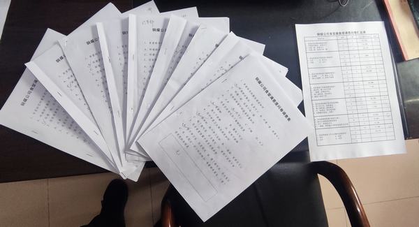 陜煤建設銅煤公司：用好調查研究“基本功”，推動食堂全面改革