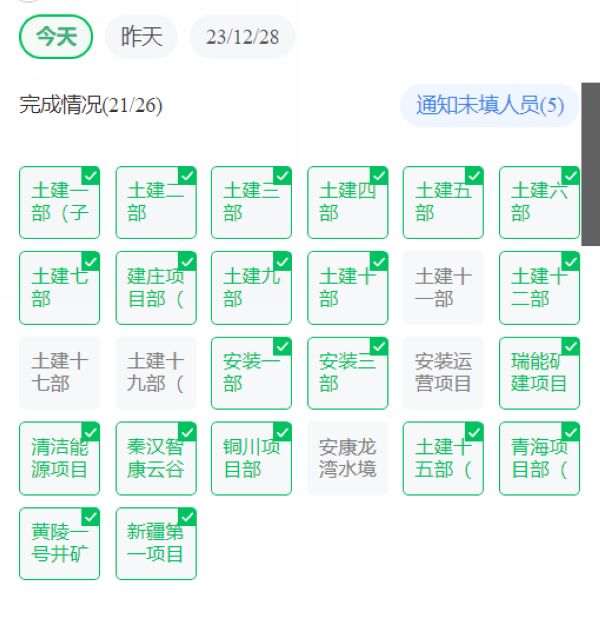 陜煤建設天工公司：多舉措確保歲末年初信訪穩定