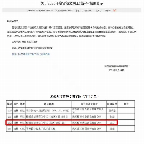 陜煤建設榆林公司承建的榆溪希望城商住小區（北區）建設項目喜獲省級文明工地