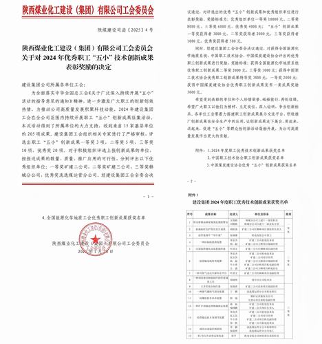 喜訊頻傳！陜煤建設(shè)礦建二公司“五小”成果斬獲多項(xiàng)殊榮