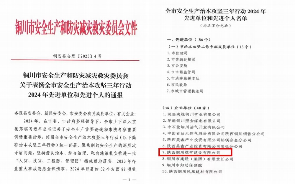 喜報(bào)！陜煤建設(shè)銅煤公司獲評“銅川市安全生產(chǎn)治本攻堅(jiān)三年行動(dòng)2024年先進(jìn)單位”