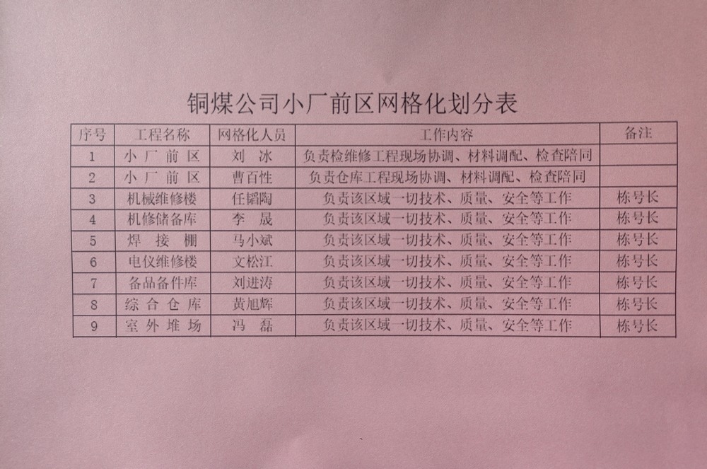 陜煤建設銅煤公司：“三精管理”促提升?精細管控創效能