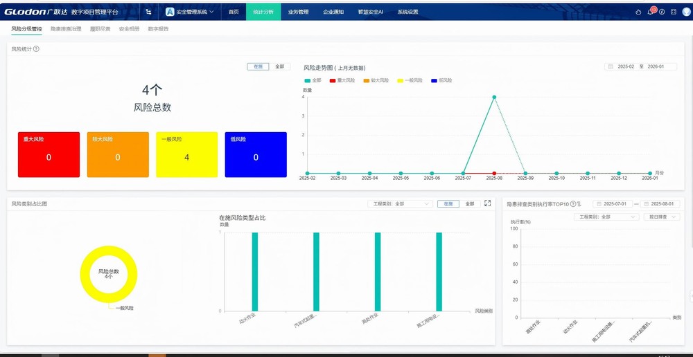 陜煤建設(shè)洗選煤運營公司第六項目部:多措并舉，為項目建設(shè)按下“加速鍵”