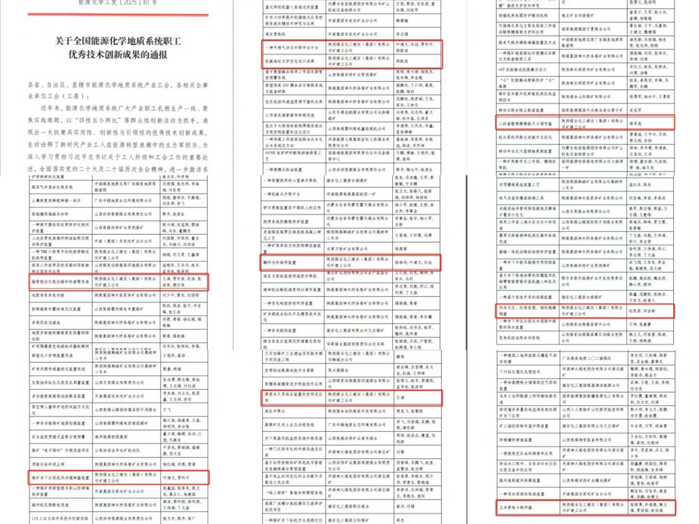 喜報！陜煤建設礦建三公司九項“五小”成果斬獲全國級榮譽